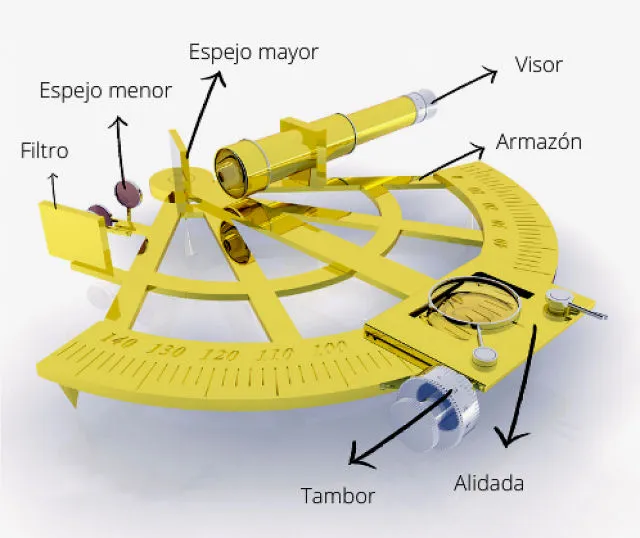 Constelaciones ecuatoriales: El Sextante