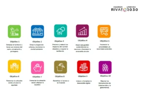 Rivas propone 40 proyectos en el horizonte 2030