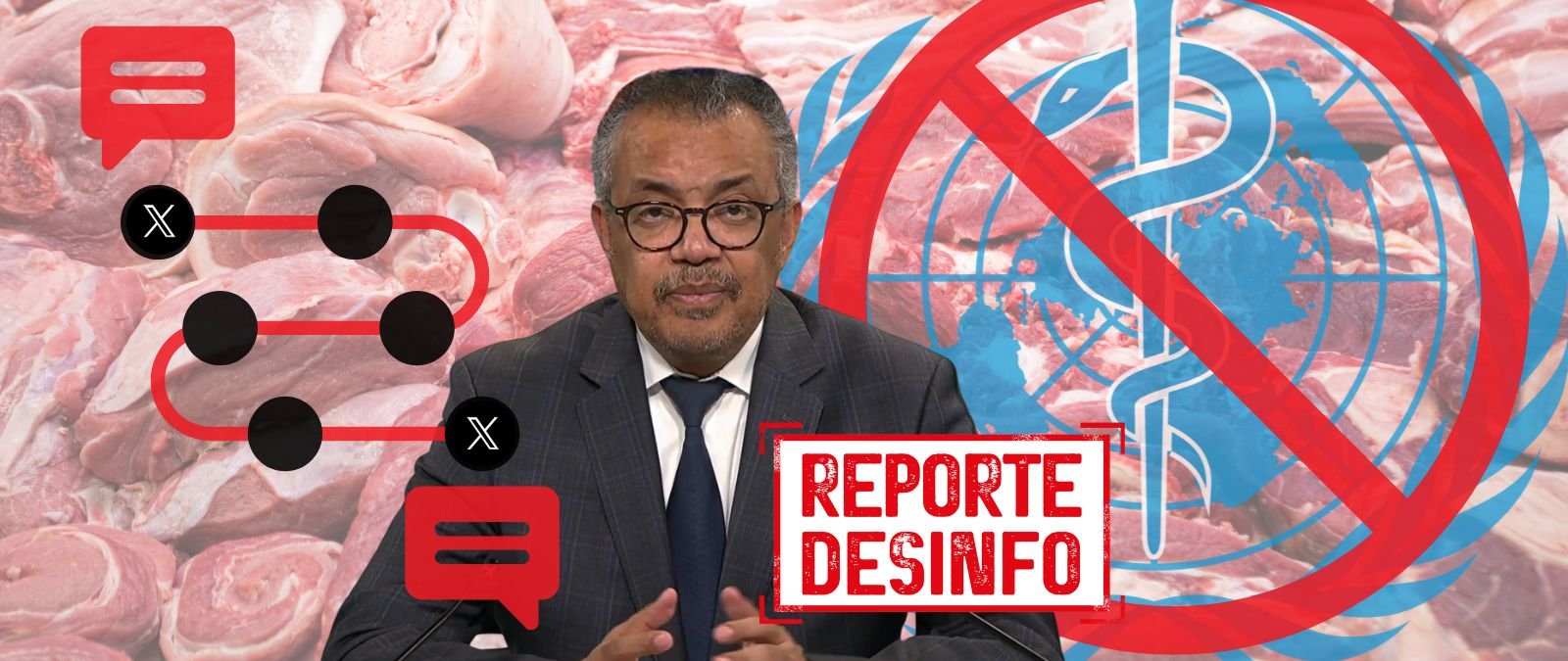 De la prohibición de carne a la guerra contra la agricultura de la OMS