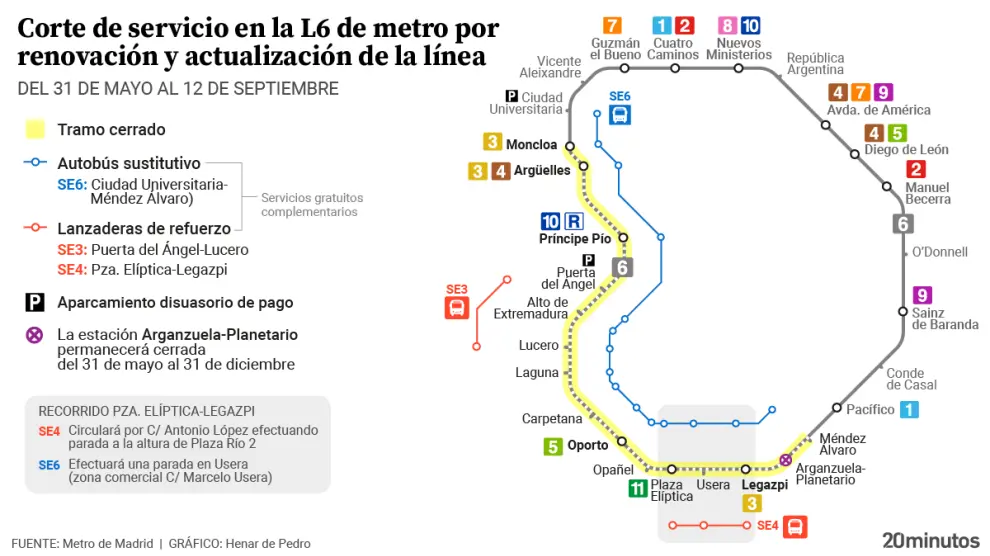 linea-6-de-metro-de-madrid