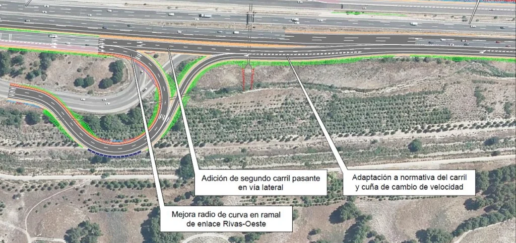 Obras de mejora en acceso Rivas Oeste