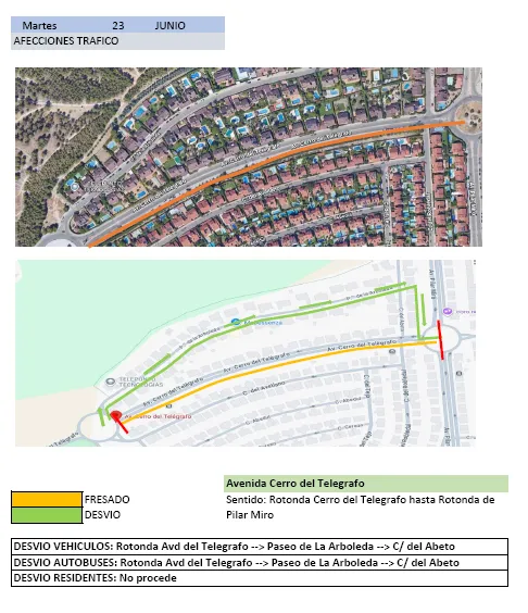 Mapa en el que se muestra un tramo de la Avenida Cerro del Telégrafo, en Rivas, con los desvíos de tráfico (cortes de tráfico) señalados para vehículos y autobuses debido a las obras de fresado de la carretera del Plan de Asfaltado, resaltados en verde y amarillo. Las calles y las rutas de desvío están indicadas.