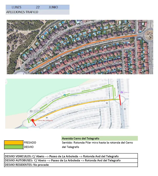 Un mapa detalla los cortes de tráfico en la Avenida Cerro del Telégrafo, como parte del Plan de Asfaltado de Rivas, utilizando flechas verdes y rojas para indicar los desvíos de los vehículos y los autobuses. Las instrucciones y las calles afectadas aparecen debajo de los mapas.