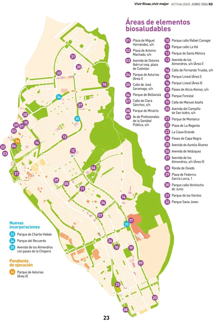 Mapa de Rivas (España) en el que se destacan en color morado 24 áreas biosaludables, cada una de ellas numerada y con su nombre en la leyenda. En la esquina inferior izquierda se enumeran las nuevas áreas y las ubicaciones previstas, y unas líneas verdes marcan los senderos de los parques de Rivas.
