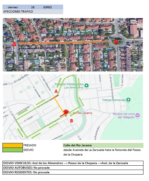 Un mapa muestra un tramo de la calle del Río Jarama en el que se destacan los cortes de tráfico, una ruta alternativa marcada en verde y las calles afectadas, etiquetadas como A y B, como parte del Plan de Asfaltado 2026. Las vistas aéreas y los mapas de calles proporcionan contexto sobre las obras viales previstas.