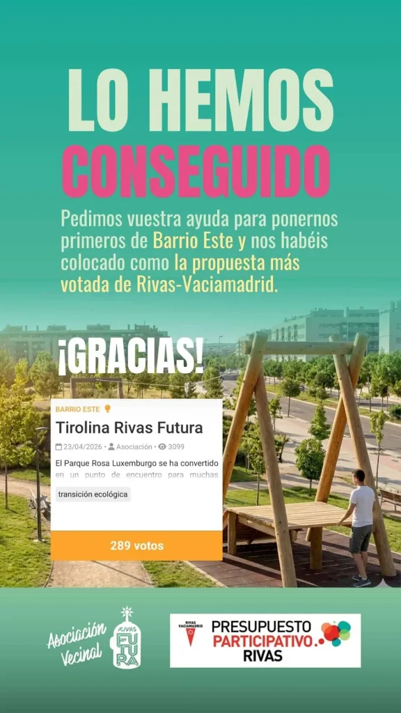Cartel que celebra la adjudicación de un proyecto en Rivas-Vaciamadrid, en el que se destaca «Tirolina Rivas Futura» como la propuesta más votada en el marco de los presupuestos participativos, y en el que se muestran el recuento de votos y los logotipos de la Asociación Vecinal y del Presupuesto Participativo de Rivas.