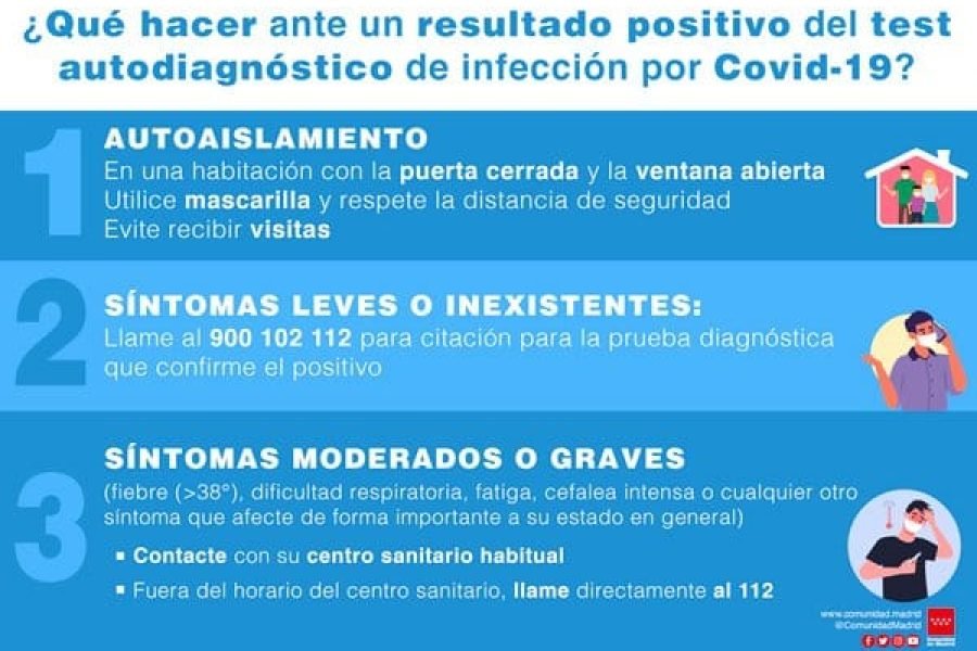 210804-Infografía-SANIDAD-Test-autodiagnostico