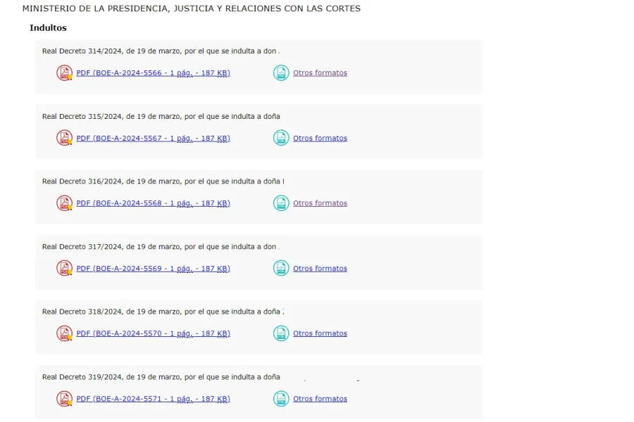 "Anacrónicos y discriminatorios" indultos religiosos