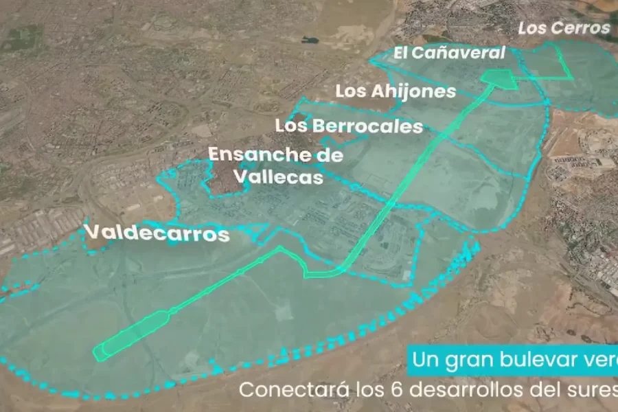 Desarrollos del sureste