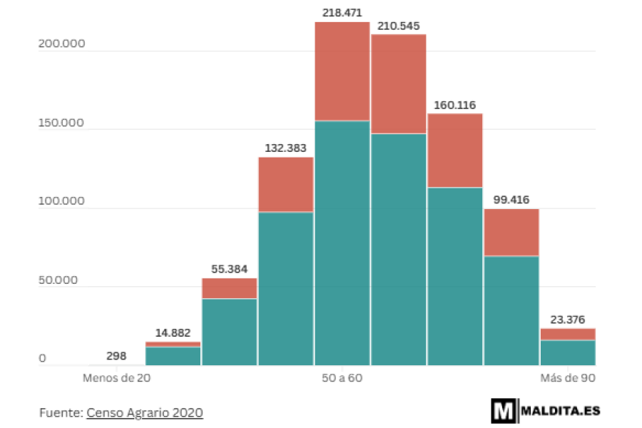 Captura de pantalla 2025-06-27 125151