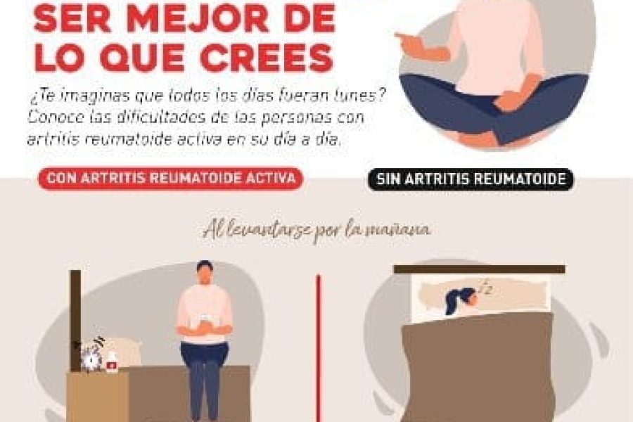 Tu lunes puede ser mejor de lo que crees Lilly ConArtritis