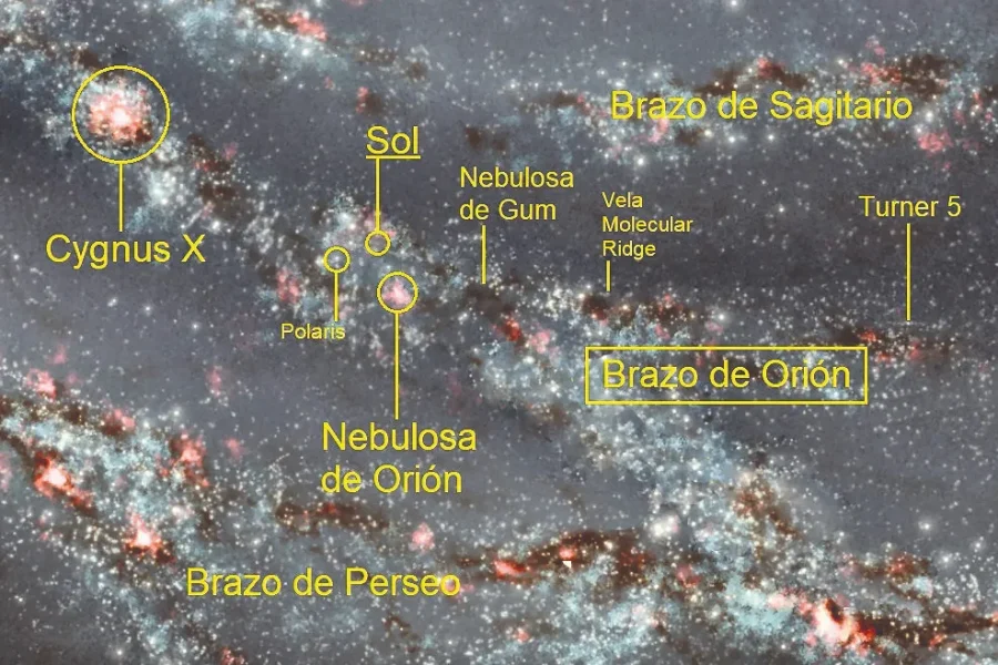 Foto 1: Brazo de Orión