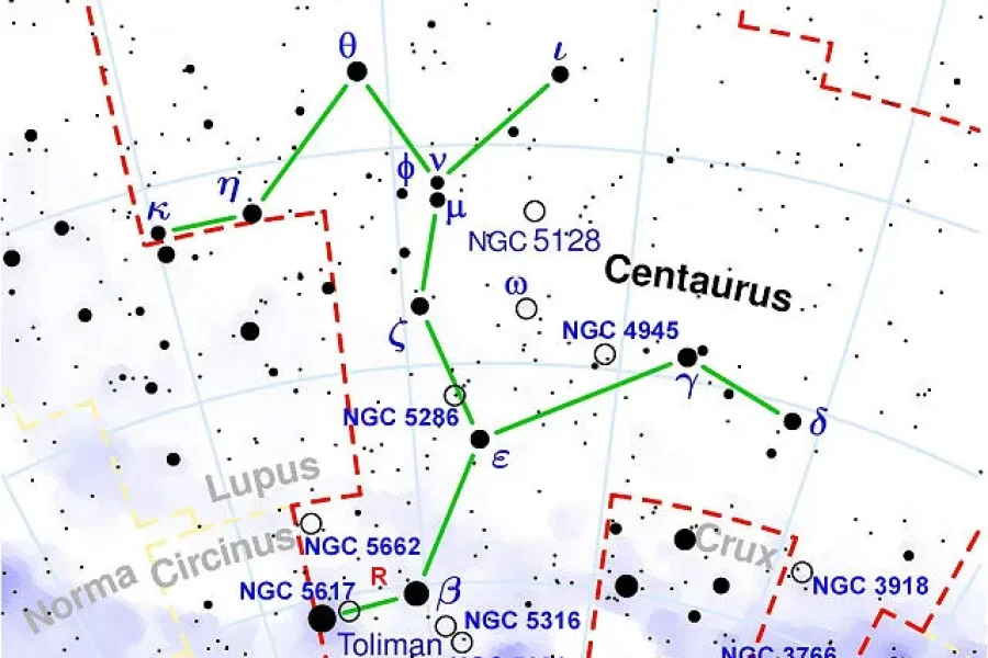 El Centauro, estrellas y planetas (II)