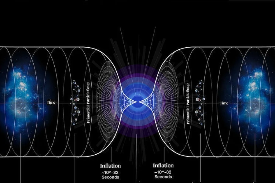 El Modelo actual del Cosmos (I)