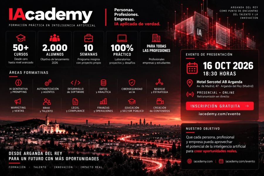 Gráfico de presentación de IAcademy en Arganda del Rey