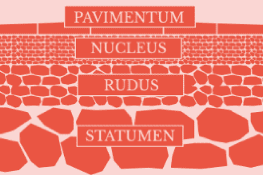 El Abrazo Del Oso Calzadas Romanas (2)