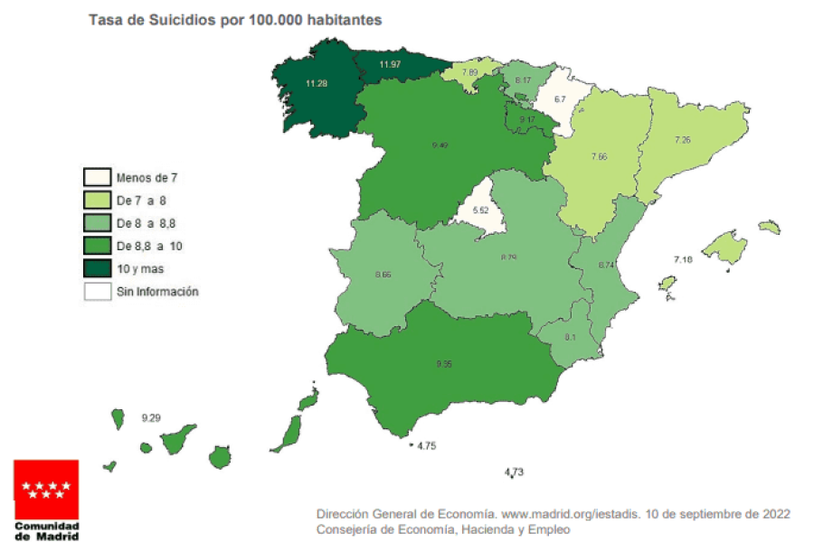 Recorte Infografía Suicidios Comunidad de Madrid 2020