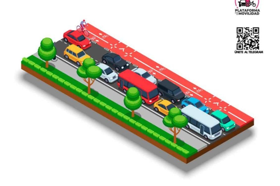 Manifestación Marzo Plataforma De La Movilidad