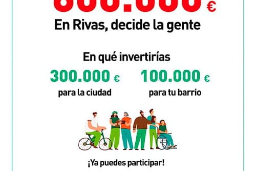 presupuesto-participativo
